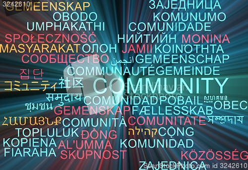 Image of Community multilanguage wordcloud background concept glowing