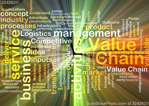 Image of value chain wordcloud concept illustration glowing