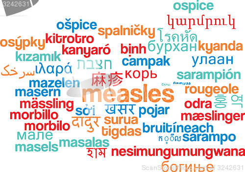 Image of Measles multilanguage wordcloud background concept