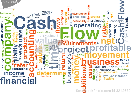 Image of Cash flow background concept