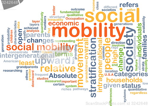 Image of Social mobility wordcloud concept illustration