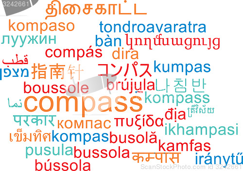 Image of Compass multilanguage wordcloud background concept
