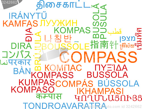 Image of Compass multilanguage wordcloud background concept