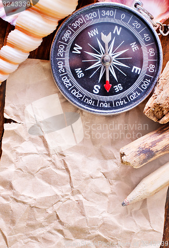 Image of background