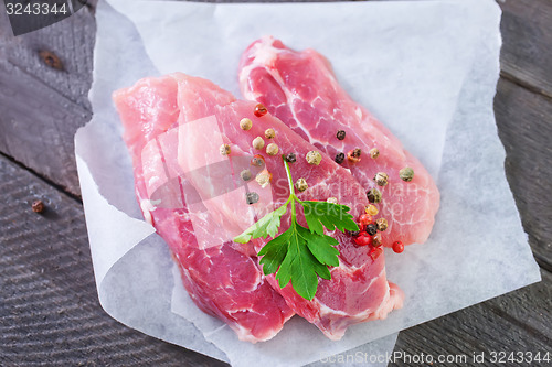 Image of raw meat