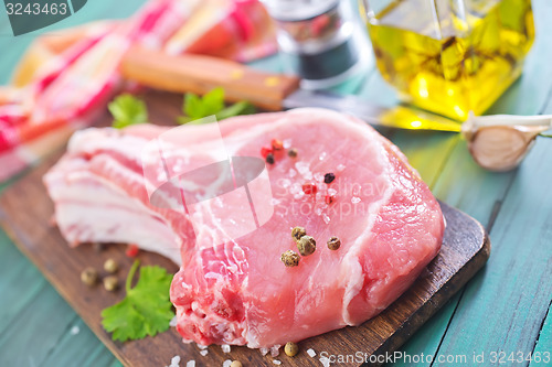 Image of raw meat