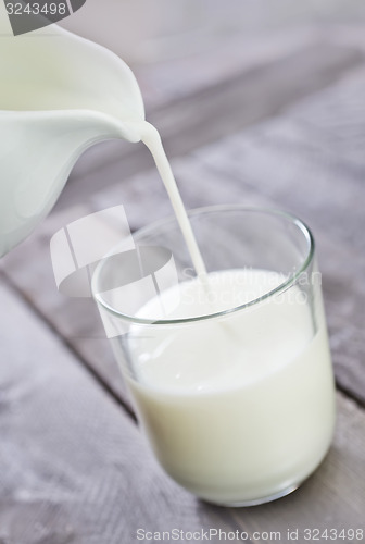 Image of fresh milk