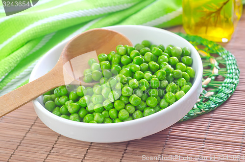 Image of green peas