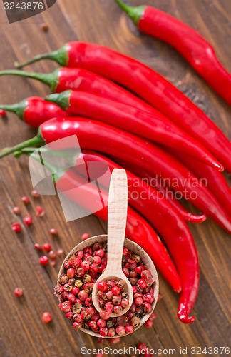 Image of chilli peppers