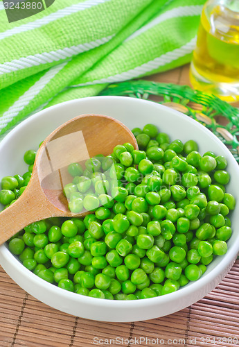 Image of green peas