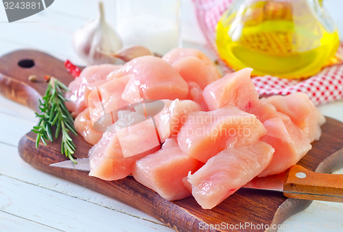 Image of raw chicken