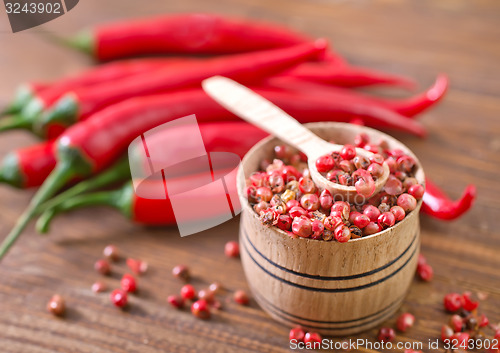 Image of chilli peppers