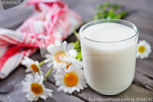 Image of fresh milk
