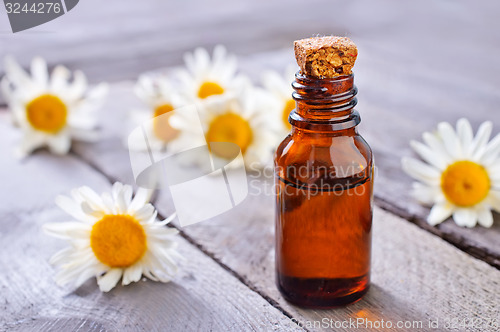 Image of aroma oil