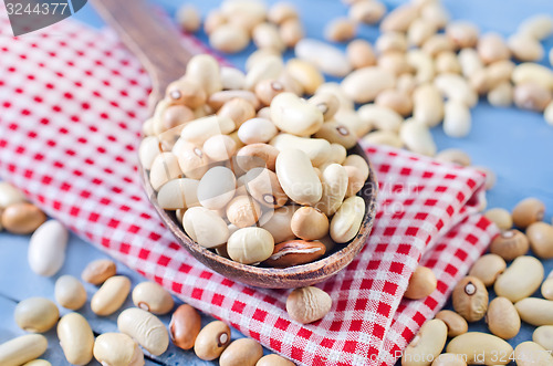 Image of raw beans