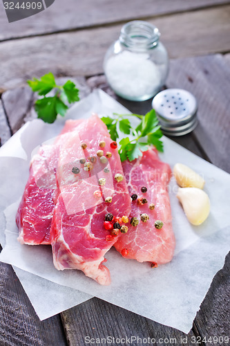 Image of raw meat