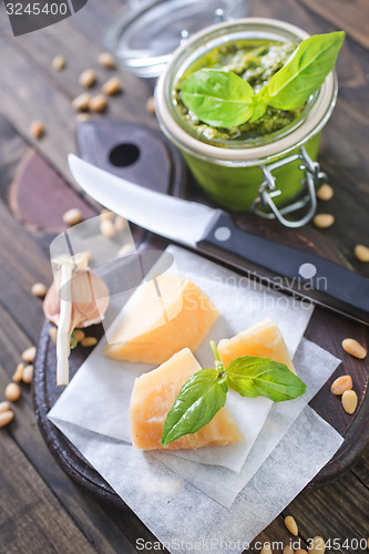 Image of ingredients for pesto
