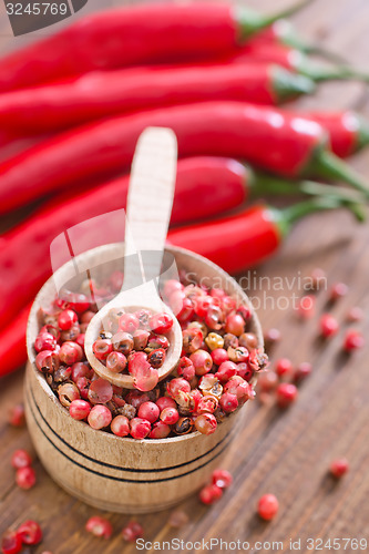 Image of chilli peppers