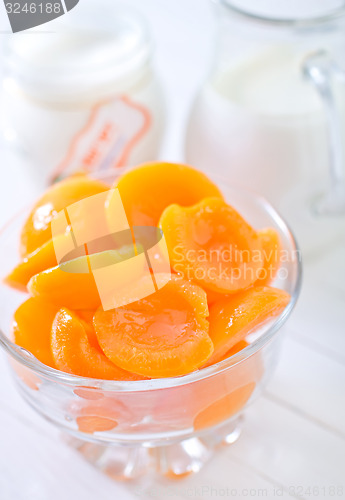 Image of apricots