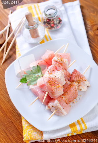 Image of raw meat