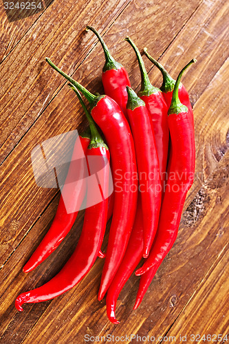 Image of chilli peppers