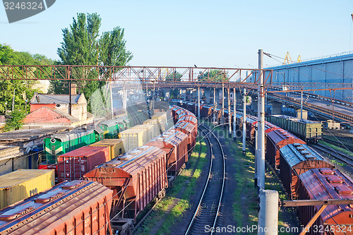 Image of railroad