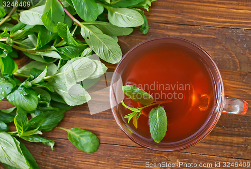 Image of mint tea