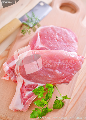 Image of raw meat