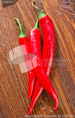 Image of chilli peppers