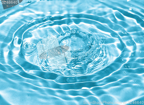 Image of Water droplet