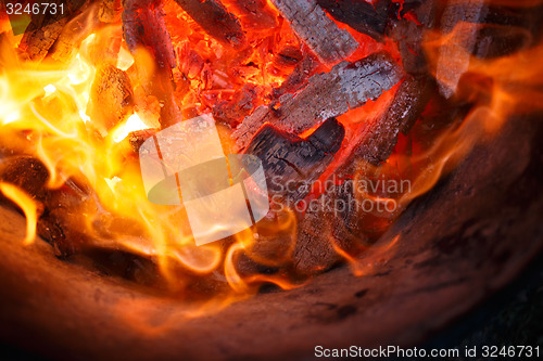 Image of burning fire