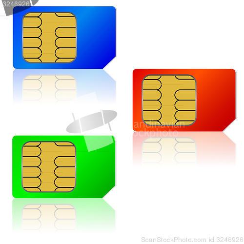 Image of Set  SIM cards. illustration.