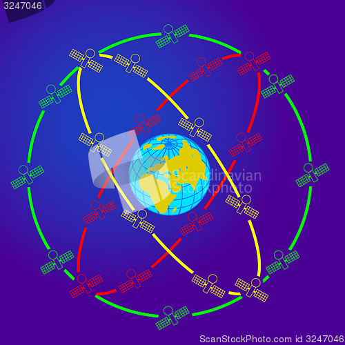 Image of  space satellites in eccentric orbits around the Earth.
