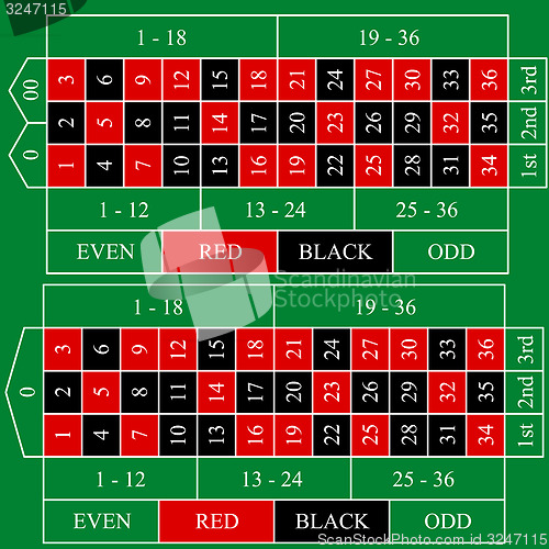 Image of Two tables, American and European Roulette. illustration.