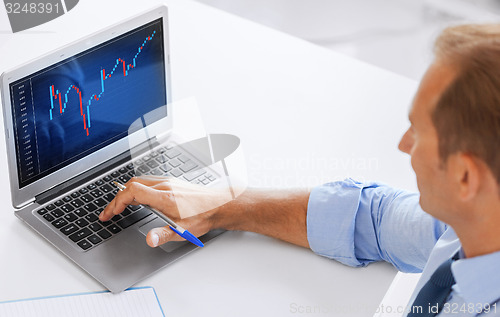 Image of businessman working with forex chart in office