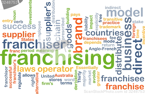 Image of Franchising background concept