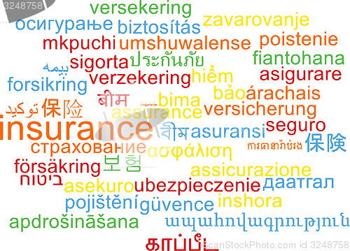 Image of Insurance multilanguage wordcloud background concept
