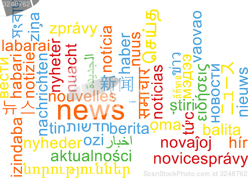 Image of News multilanguage wordcloud background concept