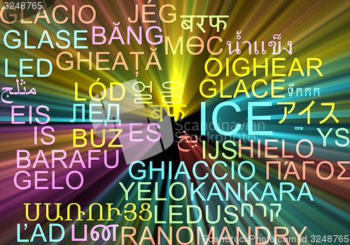 Image of Ice multilanguage wordcloud background concept glowing