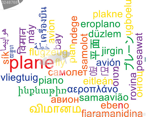 Image of Plane multilanguage wordcloud background concept