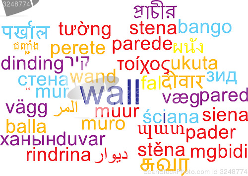 Image of Wall multilanguage wordcloud background concept
