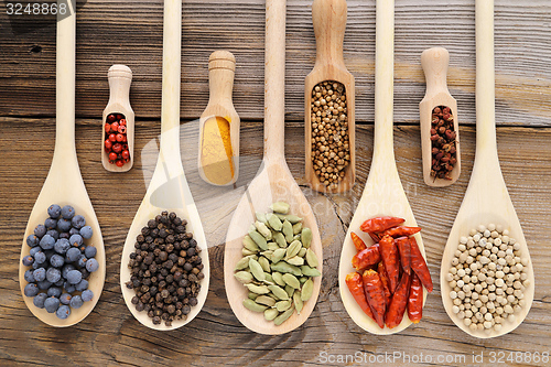 Image of Aromatic spices.