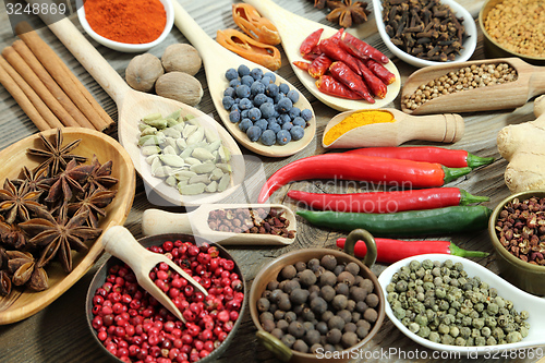 Image of Spices