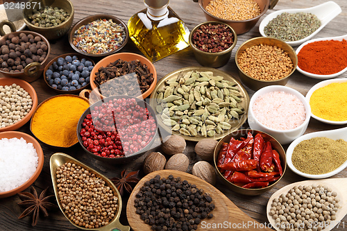 Image of Aromatic spices.