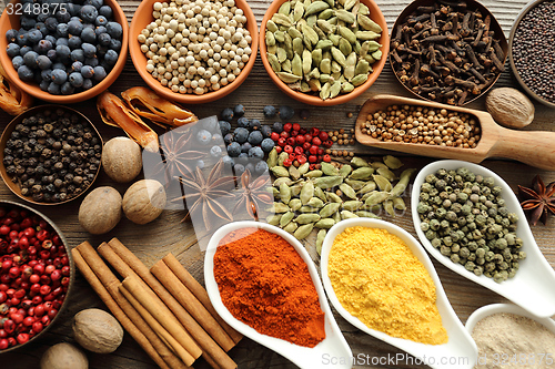 Image of Spices