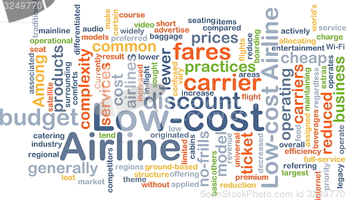 Image of Low-cost airline background concept