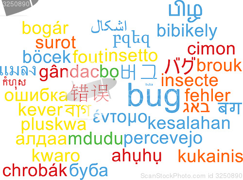 Image of Bug multilanguage wordcloud background concept