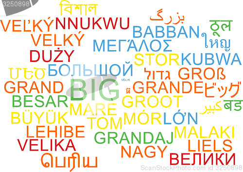 Image of Big multilanguage wordcloud background concept