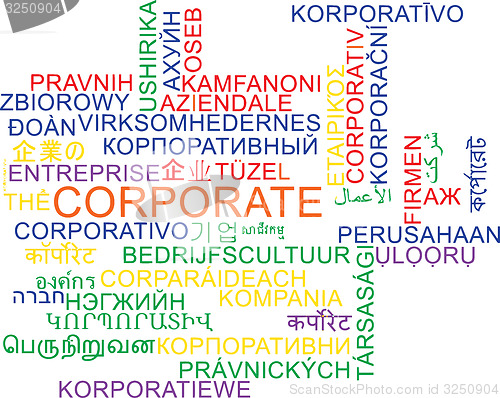 Image of Corporate multilanguage wordcloud background concept
