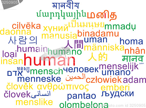 Image of Human multilanguage wordcloud background concept